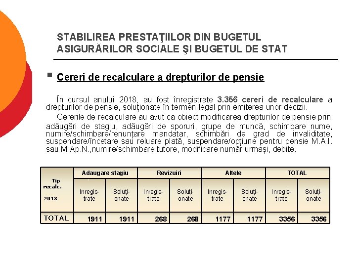 STABILIREA PRESTAŢIILOR DIN BUGETUL ASIGURĂRILOR SOCIALE ŞI BUGETUL DE STAT § Cereri de recalculare