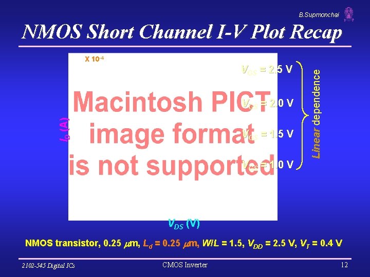 B. Supmonchai NMOS Short Channel I-V Plot Recap VGS = 2. 5 V ID