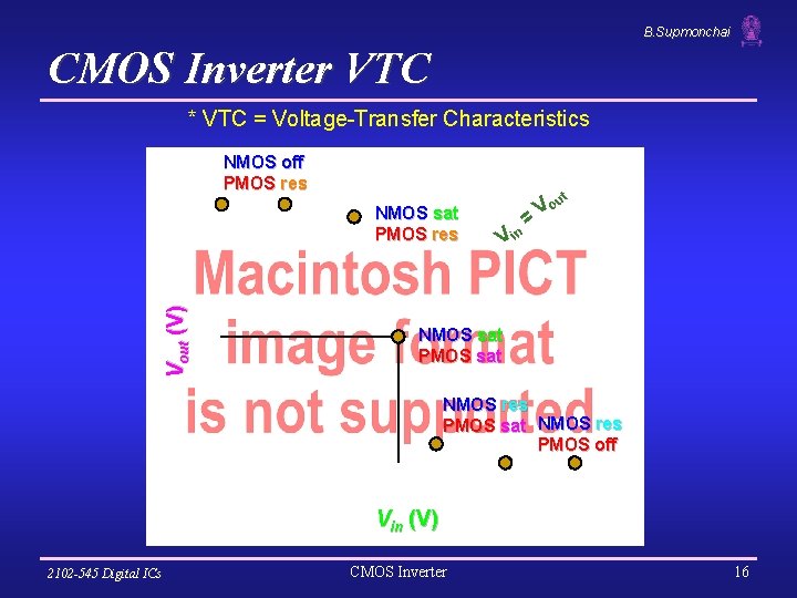 B. Supmonchai CMOS Inverter VTC * VTC = Voltage-Transfer Characteristics NMOS off PMOS res