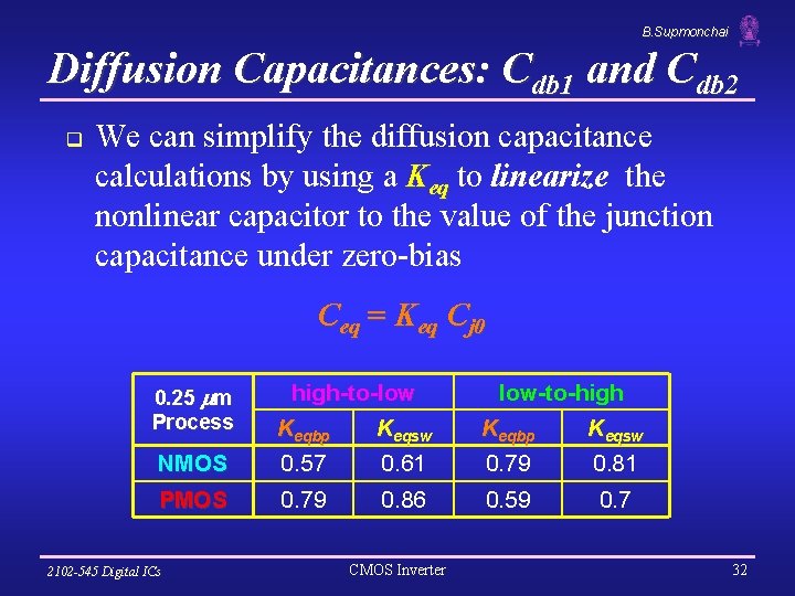 B. Supmonchai Diffusion Capacitances: Cdb 1 and Cdb 2 q We can simplify the