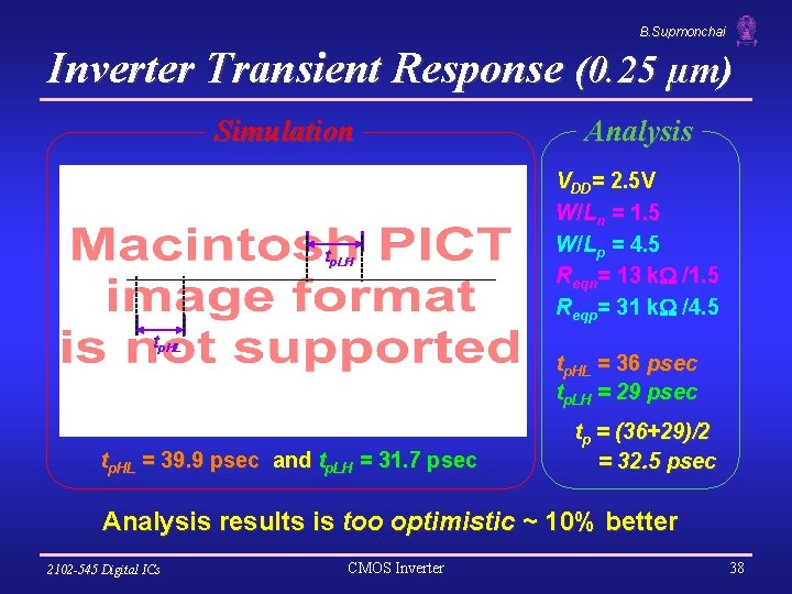 B. Supmonchai Inverter Transient Response (0. 25 µm) Simulation tp. LH tp. HL Analysis