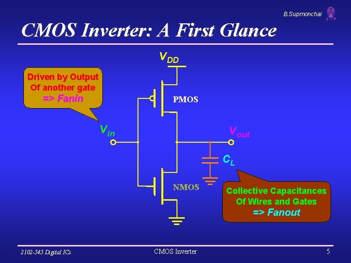 B. Supmonchai CMOS Inverter: A First Glance V DD Driven by Output Of another
