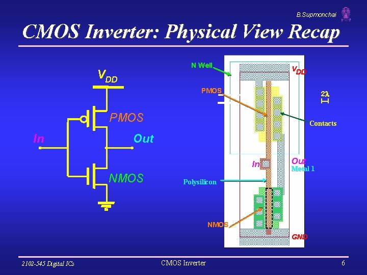 B. Supmonchai CMOS Inverter: Physical View Recap N Well VDD PMOS 2 PMOS In