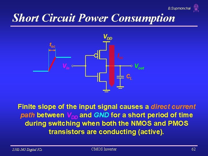 B. Supmonchai Short Circuit Power Consumption VDD tsc Isc Vin Vout CL Finite slope