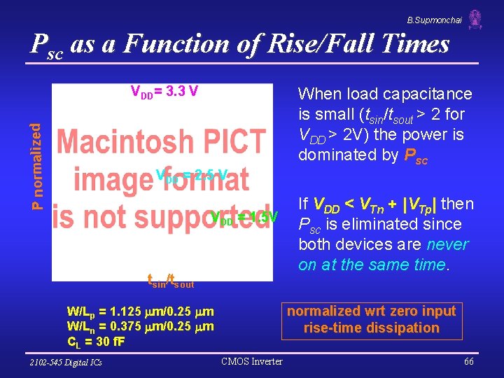 B. Supmonchai Psc as a Function of Rise/Fall Times P normalized VDD= 3. 3