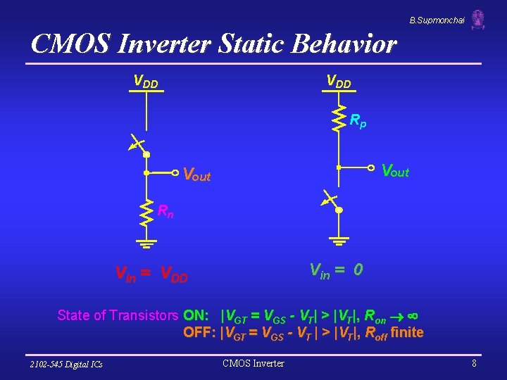 B. Supmonchai CMOS Inverter Static Behavior V DD Rp Vout Rn Vin = 0
