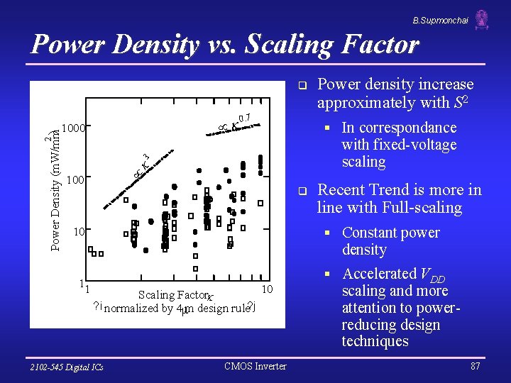 B. Supmonchai Power Density vs. Scaling Factor q µk § In correspondance with fixed-voltage