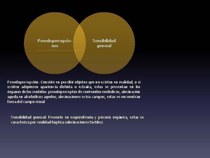 Pseudopercepcio- nes Sensibilidad general Pseudopercepción: Consiste en percibir objetos que no existen en realidad,