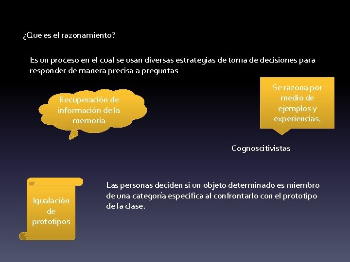 ¿Que es el razonamiento? Es un proceso en el cual se usan diversas estrategias