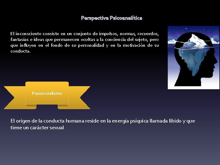 Perspectiva Psicoanalítica El inconsciente consiste en un conjunto de impulsos, normas, recuerdos, fantasías e