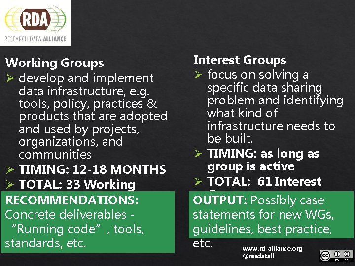 Working Groups Ø develop and implement data infrastructure, e. g. tools, policy, practices &