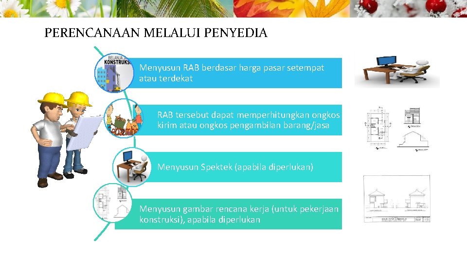 PERENCANAAN MELALUI PENYEDIA Menyusun RAB berdasar harga pasar setempat atau terdekat RAB tersebut dapat