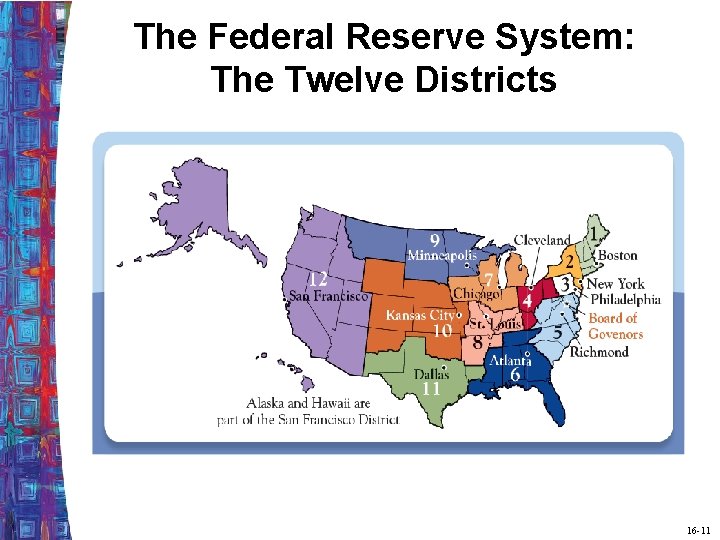 The Federal Reserve System: The Twelve Districts 16 -11 