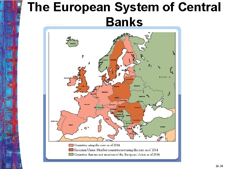 The European System of Central Banks 16 -54 