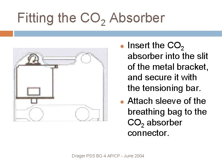 Fitting the CO 2 Absorber Insert the CO 2 absorber into the slit of