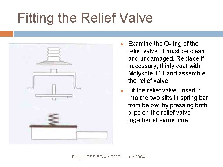 Fitting the Relief Valve Examine the O-ring of the relief valve. It must be