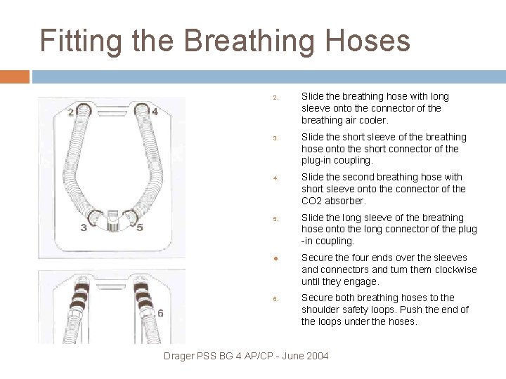Fitting the Breathing Hoses 2. 3. 4. 5. 6. Slide the breathing hose with