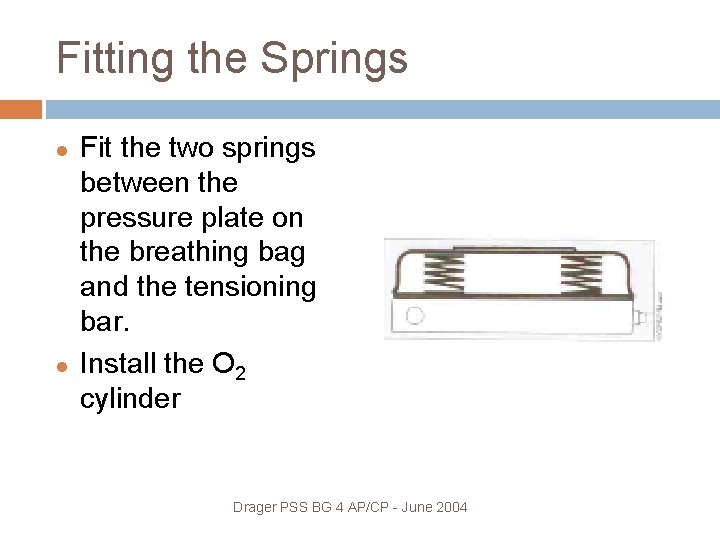 Fitting the Springs Fit the two springs between the pressure plate on the breathing