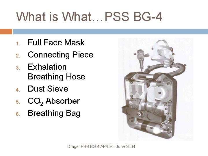 What is What…PSS BG-4 1. 2. 3. 4. 5. 6. Full Face Mask Connecting