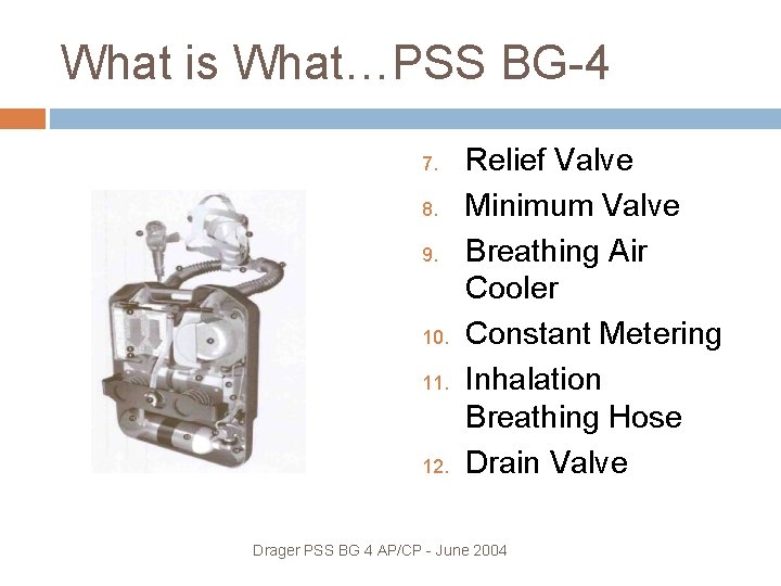 What is What…PSS BG-4 7. 8. 9. 10. 11. 12. Relief Valve Minimum Valve
