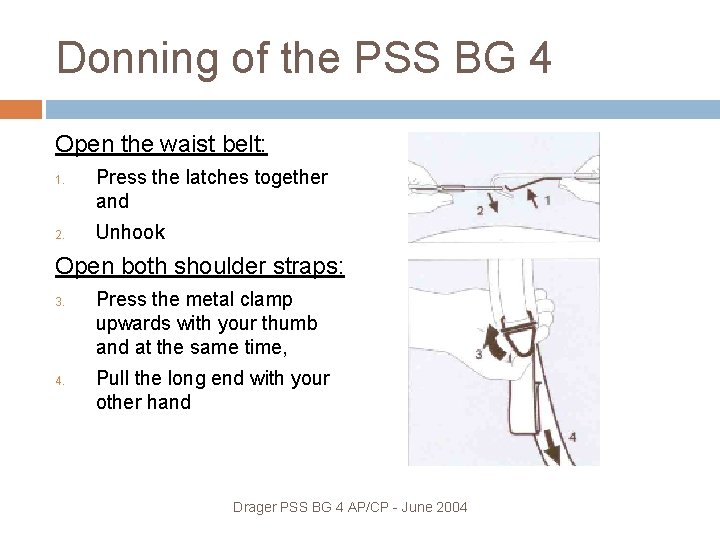Donning of the PSS BG 4 Open the waist belt: 1. 2. Press the