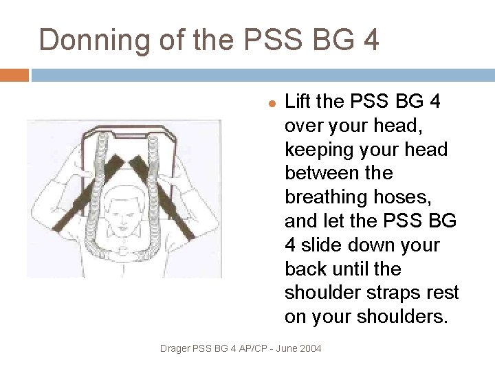Donning of the PSS BG 4 Lift the PSS BG 4 over your head,
