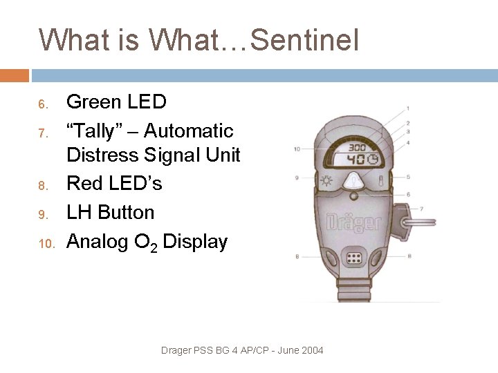 What is What…Sentinel 6. 7. 8. 9. 10. Green LED “Tally” – Automatic Distress