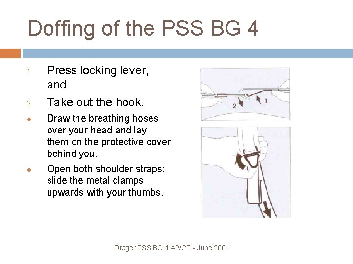 Doffing of the PSS BG 4 1. 2. Press locking lever, and Take out