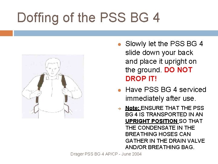 Doffing of the PSS BG 4 Slowly let the PSS BG 4 slide down