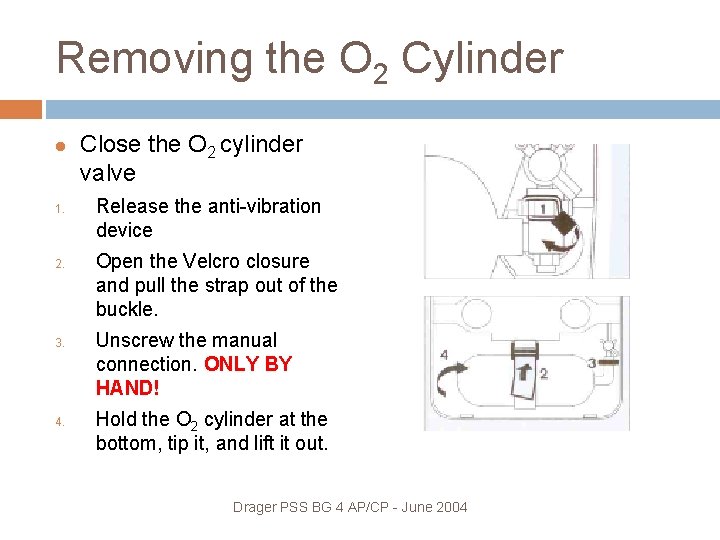 Removing the O 2 Cylinder 1. 2. 3. 4. Close the O 2 cylinder