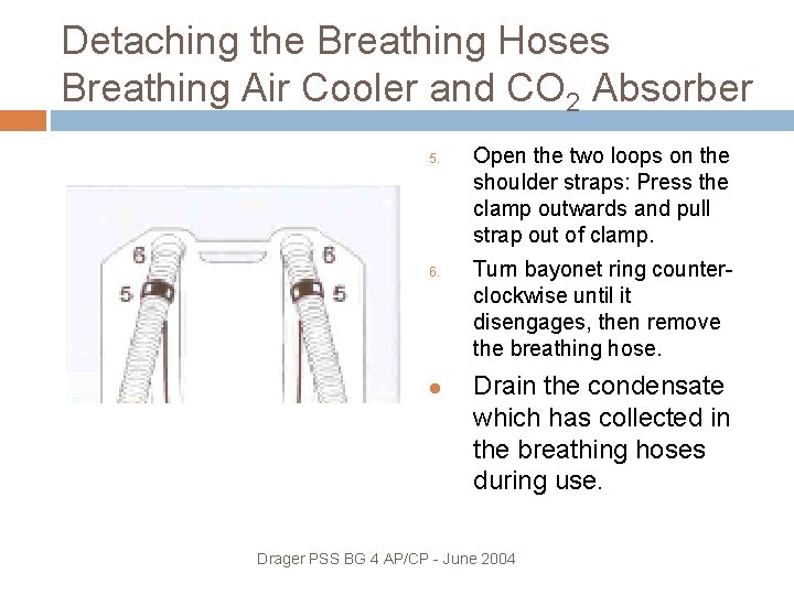 Detaching the Breathing Hoses Breathing Air Cooler and CO 2 Absorber 5. 6. Open