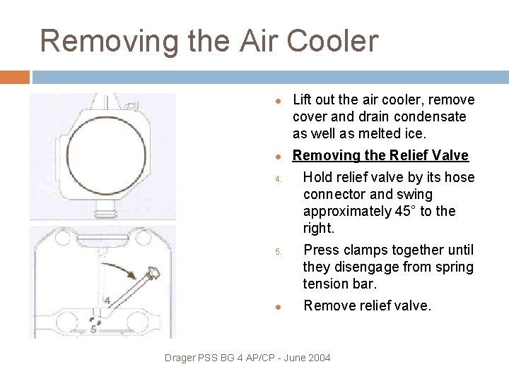 Removing the Air Cooler 4. 5. Lift out the air cooler, remove cover and