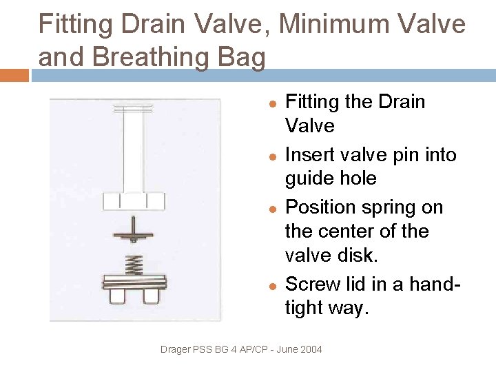 Fitting Drain Valve, Minimum Valve and Breathing Bag Fitting the Drain Valve Insert valve