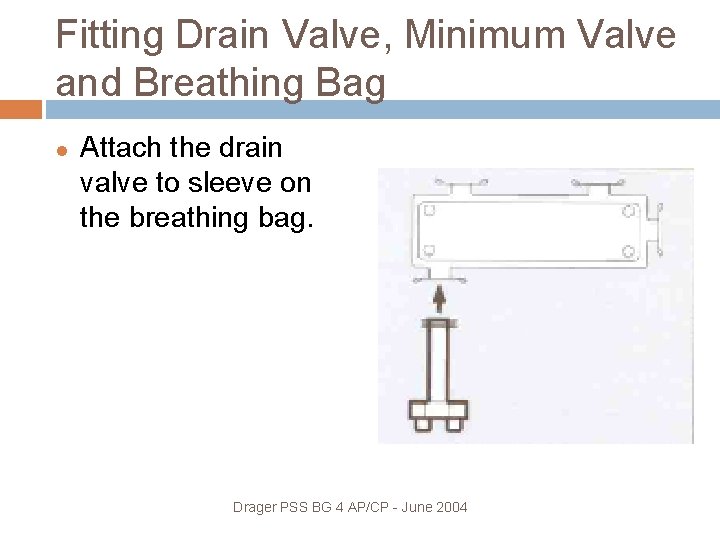 Fitting Drain Valve, Minimum Valve and Breathing Bag Attach the drain valve to sleeve