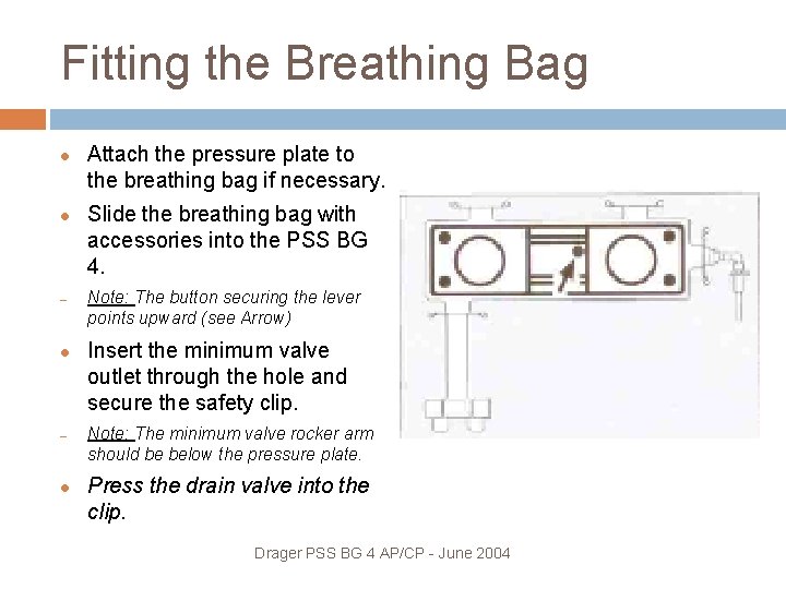 Fitting the Breathing Bag – – Attach the pressure plate to the breathing bag