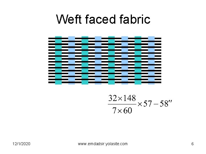 Weft faced fabric 12/1/2020 www. emdadsir. yolasite. com 6 