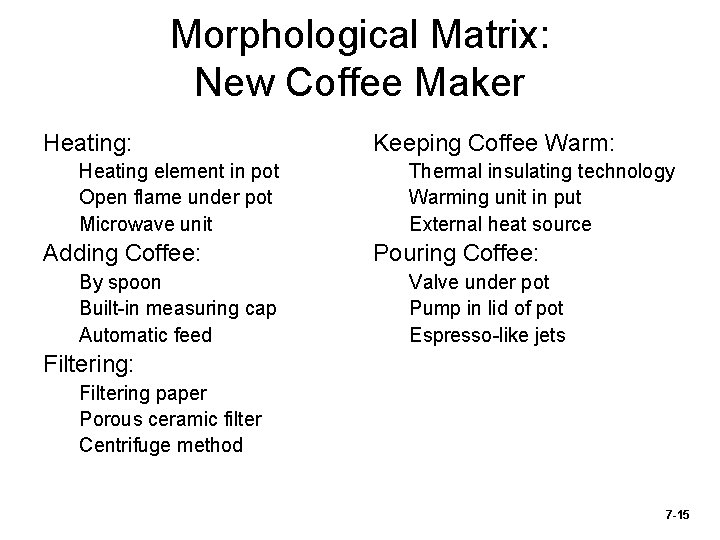 Morphological Matrix: New Coffee Maker Heating: Heating element in pot Open flame under pot