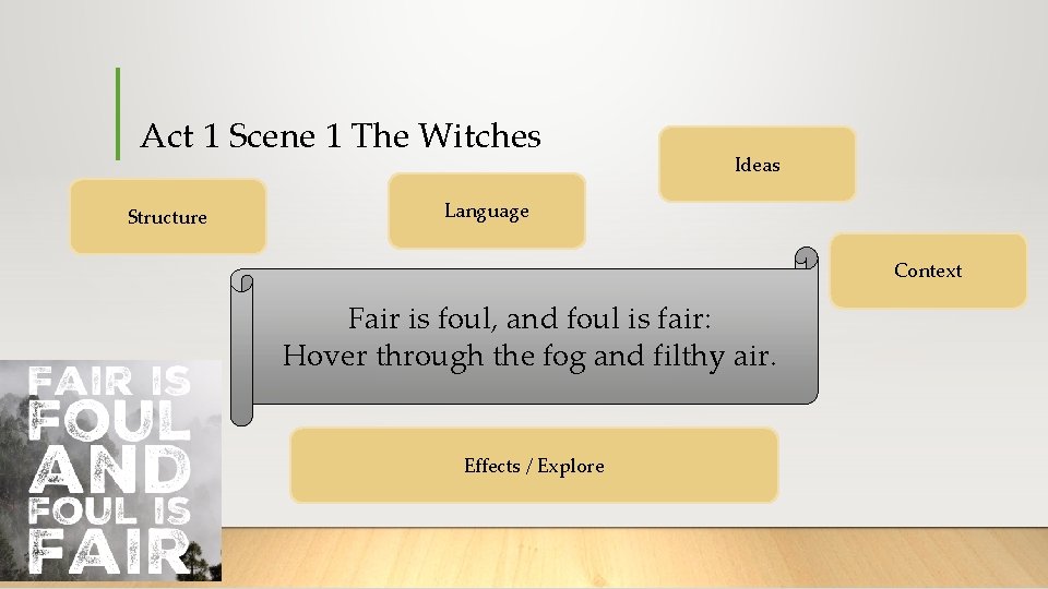 Act 1 Scene 1 The Witches Structure Ideas Language Context Fair is foul, and