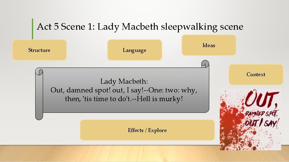 Act 5 Scene 1: Lady Macbeth sleepwalking scene Structure Language Lady Macbeth: Out, damned