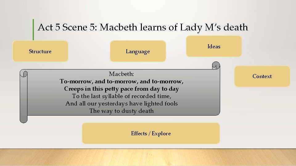 Act 5 Scene 5: Macbeth learns of Lady M’s death Structure Language Macbeth: To-morrow,