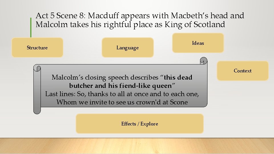 Act 5 Scene 8: Macduff appears with Macbeth’s head and Malcolm takes his rightful