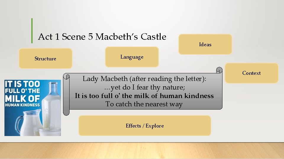 Act 1 Scene 5 Macbeth’s Castle Structure Ideas Language Lady Macbeth (after reading the