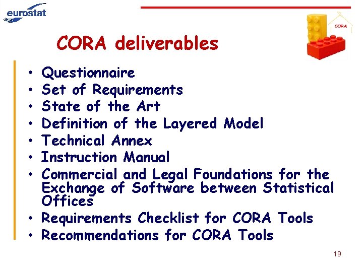 CORA deliverables Questionnaire Set of Requirements State of the Art Definition of the Layered