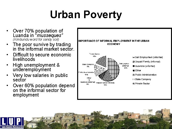 Urban Poverty • Over 70% population of Luanda in “musseques” (Kimbundu word for sandy