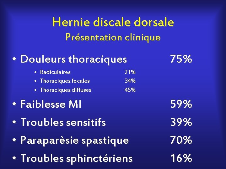 Hernie discale dorsale Présentation clinique • Douleurs thoraciques • • • Radiculaires Thoraciques focales