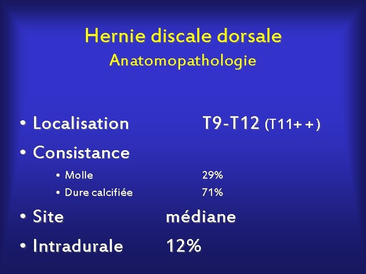 Hernie discale dorsale Anatomopathologie • Localisation • Consistance • Molle • Dure calcifiée •