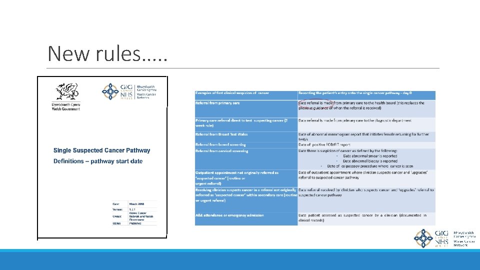 New rules…. . 