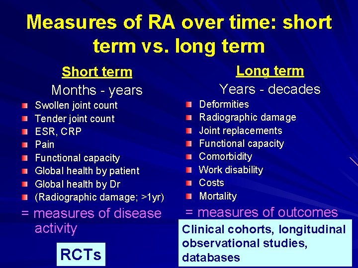 Measures of RA over time: short term vs. long term Short term Months -