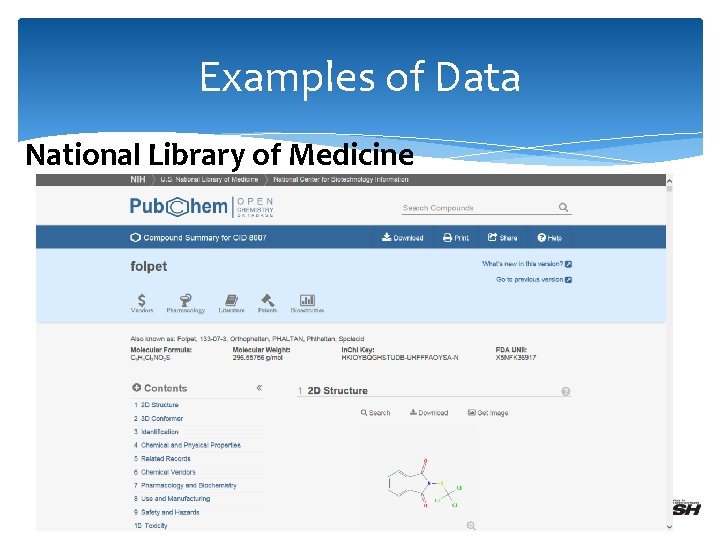 Examples of Data National Library of Medicine 