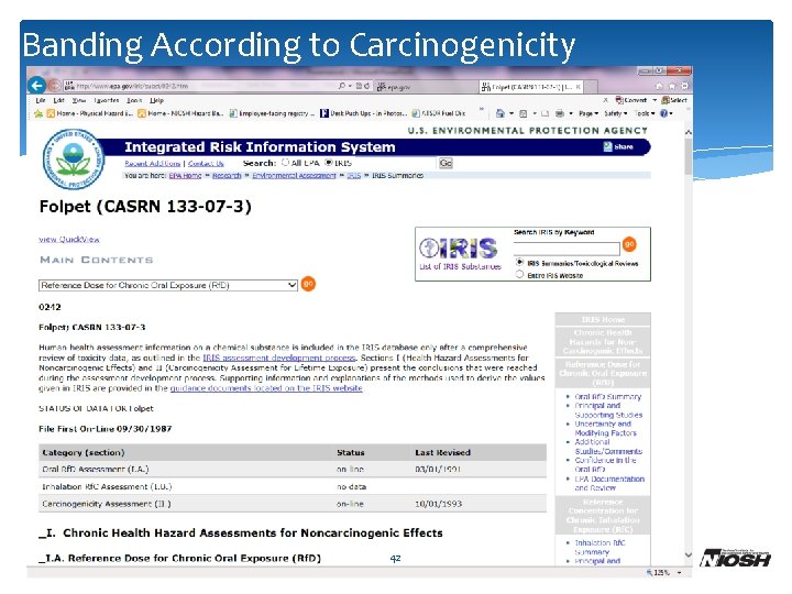 Banding According to Carcinogenicity 42 